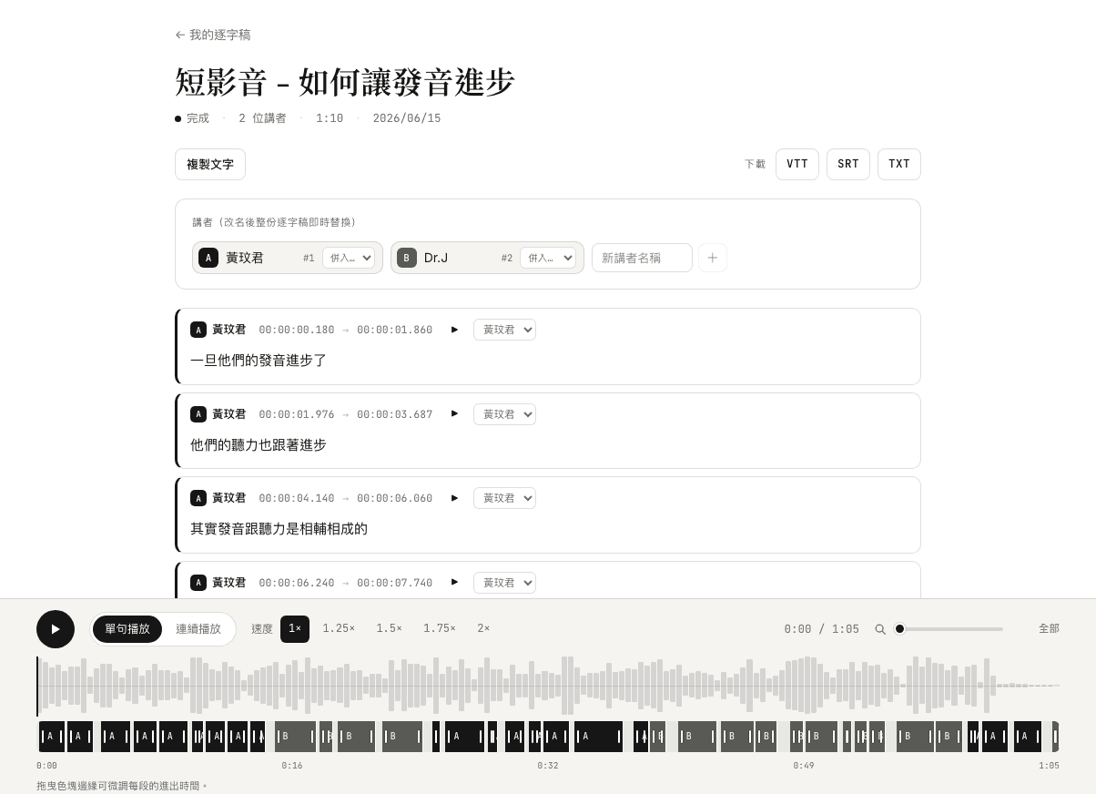 KIAO Voice 逐字稿編輯畫面：自動分離兩位講者、逐句時間軸與播放鍵、可即時改名講者，下方為對齊講者的波形播放器